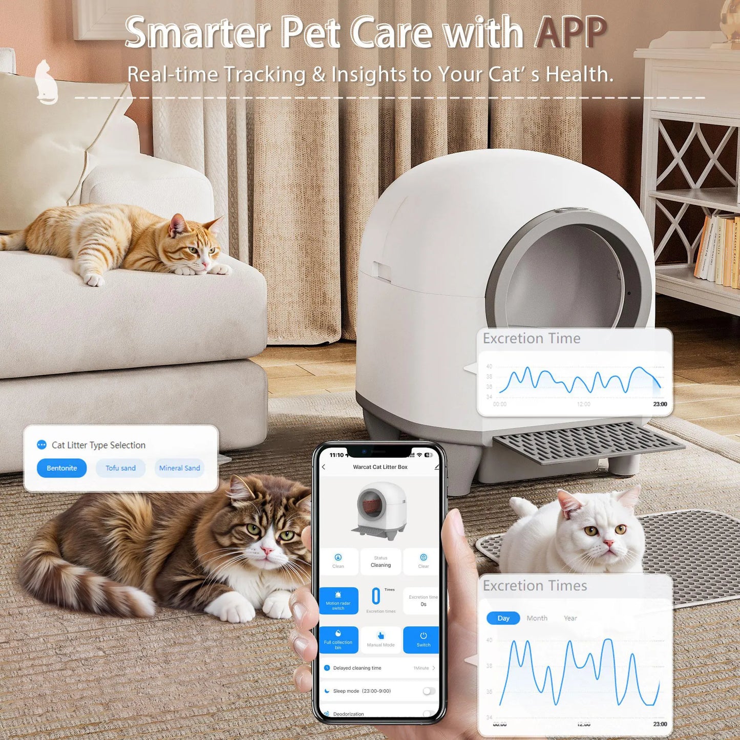 Warcat Smart Low-Noise Auto-Cleaning Litter Box 90L - App-Controlled Self-Cleaning Cat Litter Box with Smart Sensors and Safety Features for Easy Maintenance and Setup