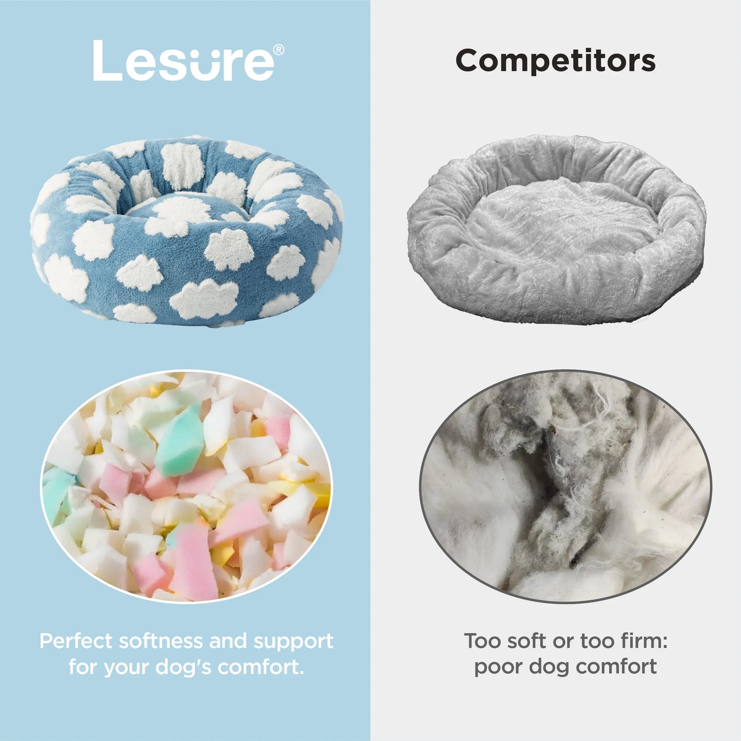 Lesure Plush Donut Pet Bed - Cozy and Calming Round Bed for Dogs and Cats of All Sizes, Washable with Anti-Slip Bottom, Ideal for Comfort and Relaxation