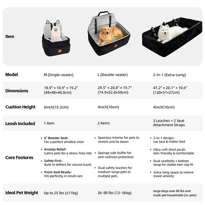Zvrpet Premium Detachable and Washable Memory Foam Dog Car Seat with Adjustable Straps and Anti-Slip Bottom for SUV Back Seat